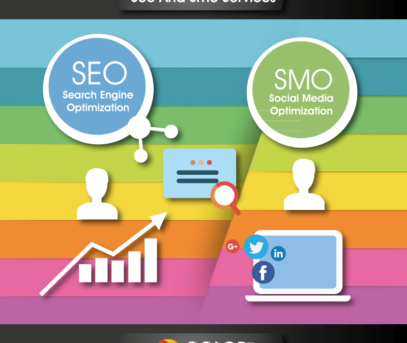 Get SEO and SMO Services Provider in India