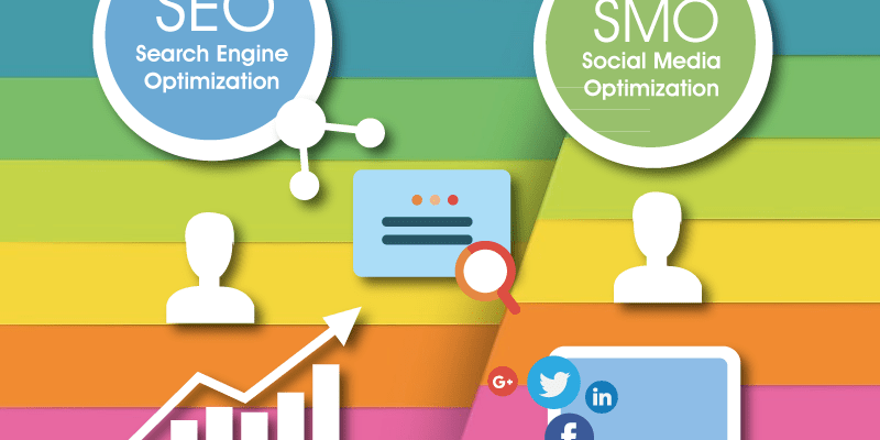 Top Tips about SMO and SEO Trends for Your Business Now