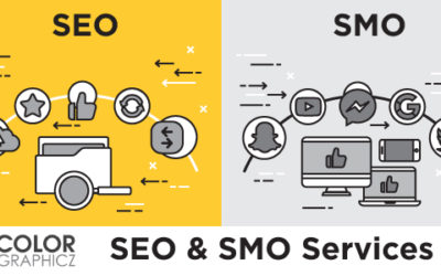 Explanation of The Term of SEO and SMO