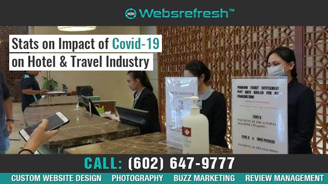 Stats-on-Impact-of-Covid-19-on-Hotel-amp_-Travel-Industry